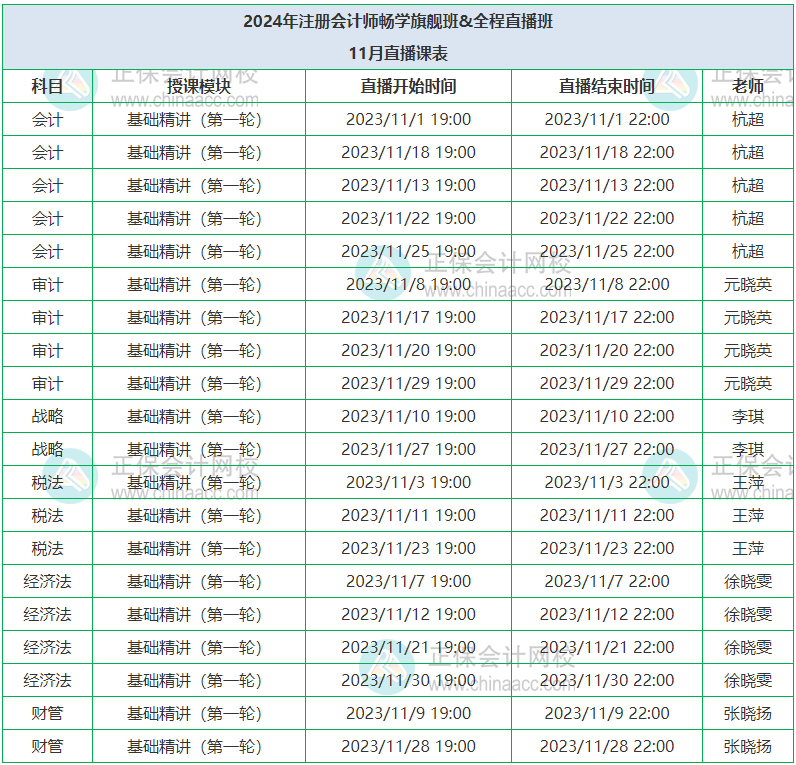 2024年注冊(cè)會(huì)計(jì)師暢學(xué)旗艦班&全程直播班