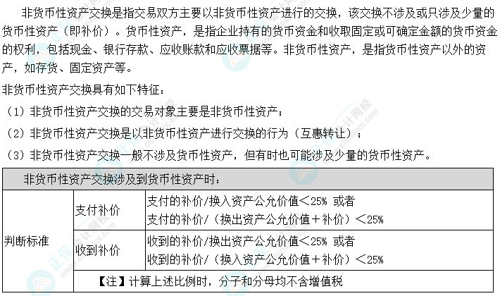 2024中級會計實務預習必看知識點26：非貨幣性資產交換的認定