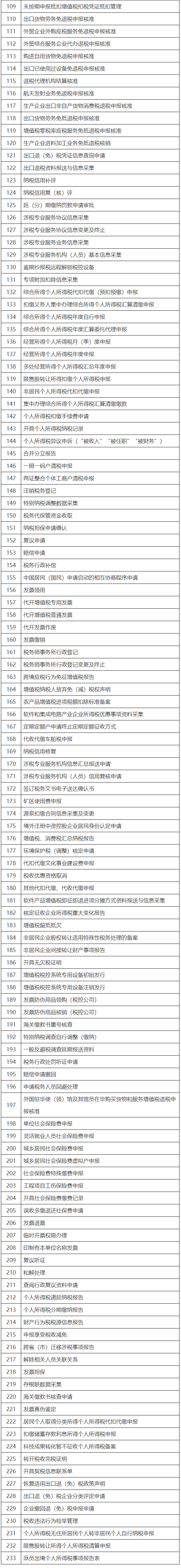 “非接觸式”辦稅繳費(fèi)事項(xiàng)清單