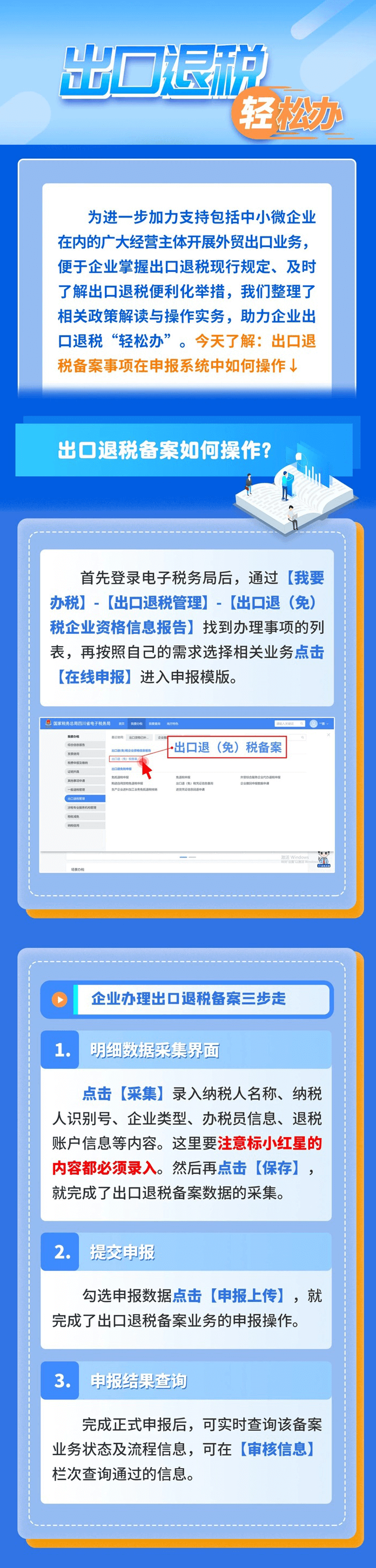 一圖看懂出口退稅備案事項操作方法(1)