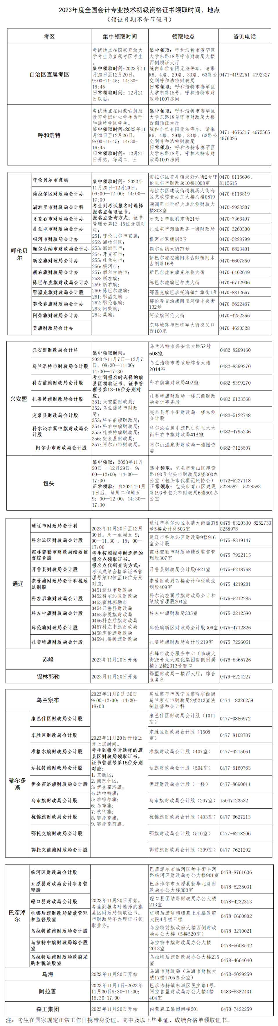 @初級(jí)考生：11月20日啟動(dòng)！有官方通知……