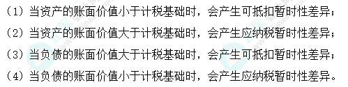 2024中級會計實務預習必看知識點30：暫時性差異的確定