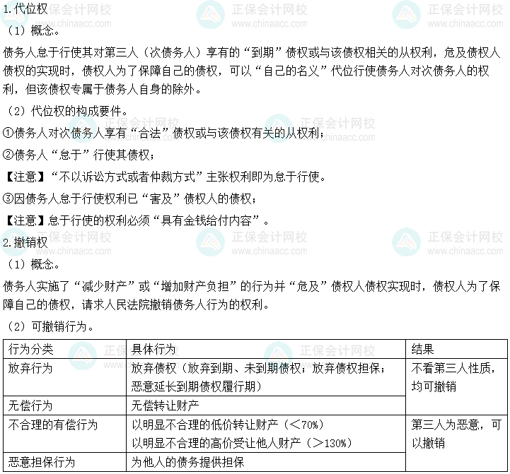 2024年中級會(huì)計(jì)經(jīng)濟(jì)法預(yù)習(xí)必看知識(shí)點(diǎn)：保全措施