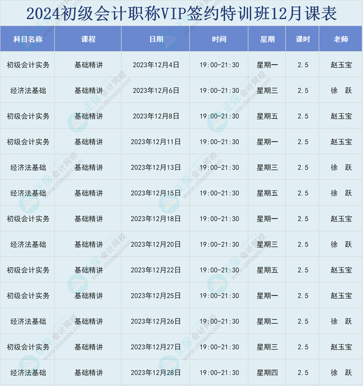 2024初會VIP簽約特訓班12月份直播課表