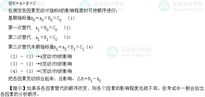 2024中級會計財務管理預習階段必看知識點：因素分析法