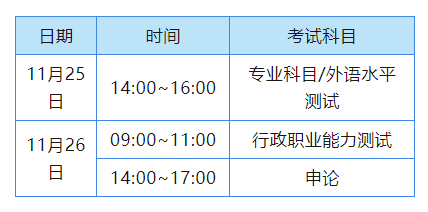 國考倒計時3天！這份溫馨提示請收好~