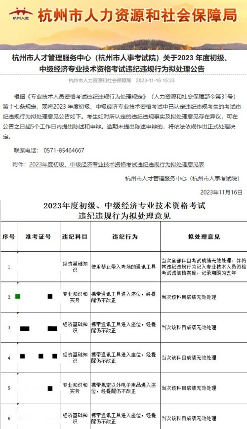 考試成績?nèi)∠?！這些問題2024年經(jīng)濟師考生別再犯！