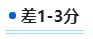 2024中級會計新考季 二戰(zhàn)考生如何規(guī)劃新一輪備考？