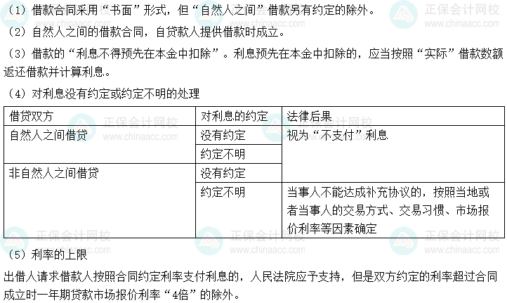 2024年中級會計經(jīng)濟法預習必看知識點：借款合同