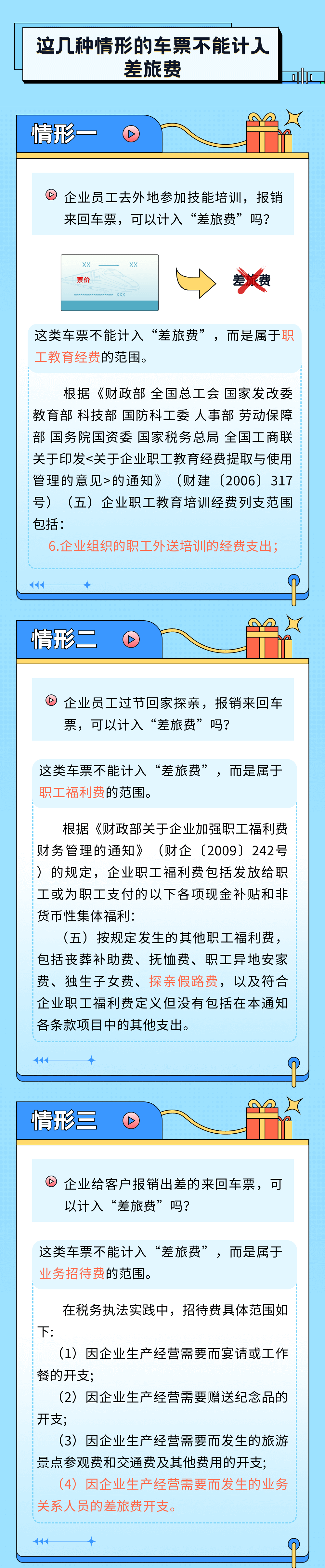 這幾種情形的車(chē)票不能計(jì)入差旅費(fèi)