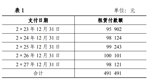 租賃準則應(yīng)用案例