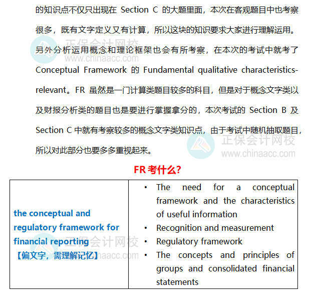 FR 2023.12考情分析3