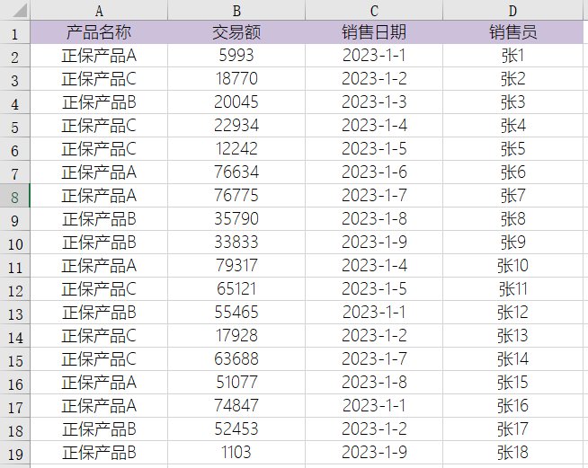 Excel中sumifs函數(shù)如何使用？多條件求和必備！