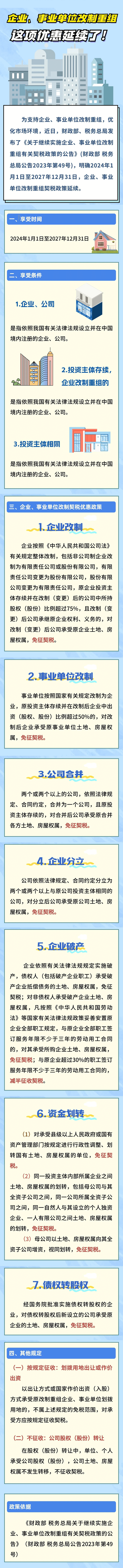 企業(yè)、事業(yè)單位改制重組，這項優(yōu)惠延續(xù)了