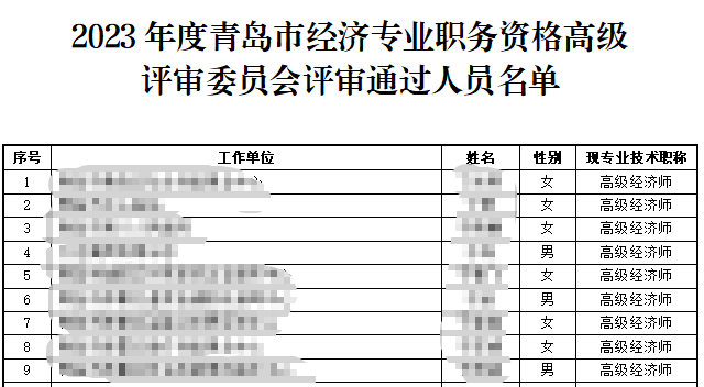 青島高級(jí)經(jīng)濟(jì)師