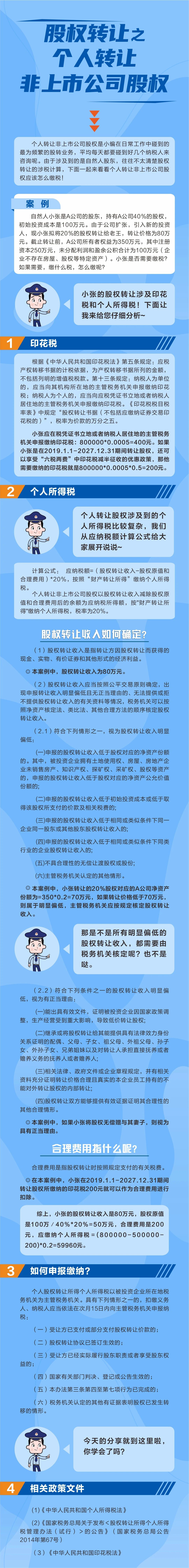 股權轉讓之個人轉讓非上市公司股權