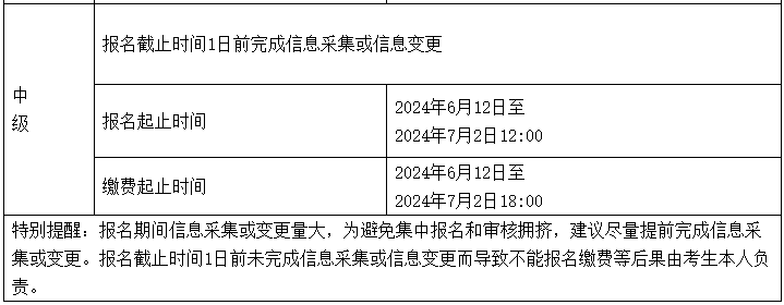 報名安徽2024年中級會計資格需要信息采集嗎？