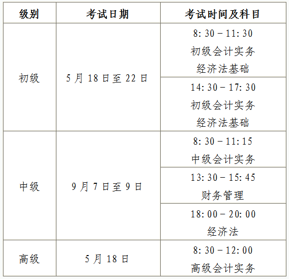 2024年安徽馬鞍山初級(jí)會(huì)計(jì)考試報(bào)名時(shí)間公布！考點(diǎn)僅在市本級(jí)