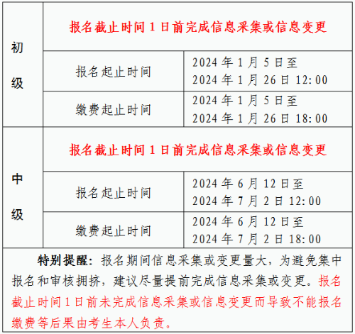 安徽馬鞍山高級會計師報名簡章公布