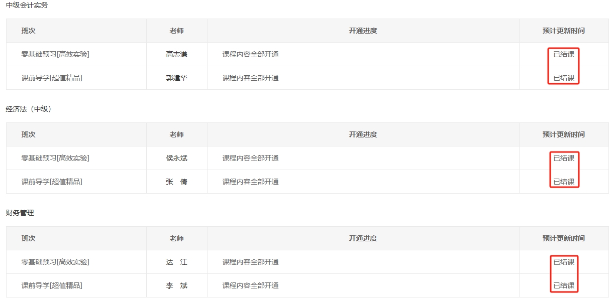 2024年中級(jí)會(huì)計(jì)考試教材還沒(méi)有公布 可以先學(xué)哪些內(nèi)容？