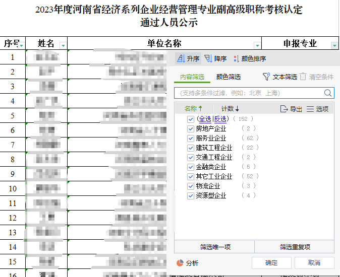 2023年度河南省經(jīng)濟(jì)系列企業(yè)經(jīng)營(yíng)管理專業(yè)副高級(jí)職稱考核認(rèn)定