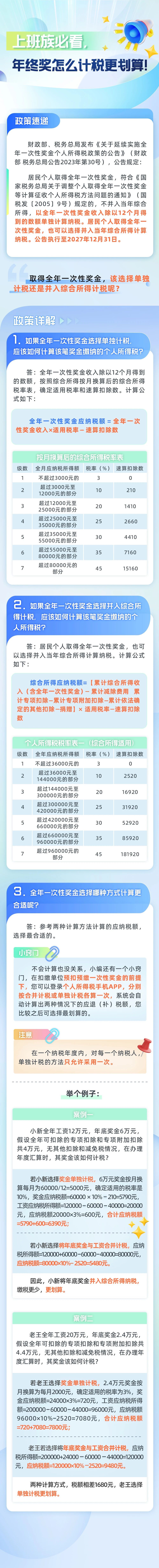 上班族必看，年終獎怎么計稅更劃算！