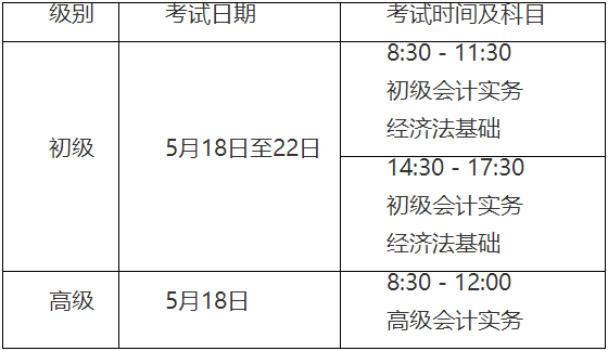 江西2024年高級(jí)會(huì)計(jì)師報(bào)名簡(jiǎn)章公布