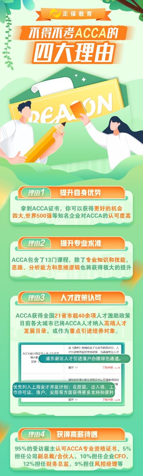 ACCA含金量海報(bào)1 有碼