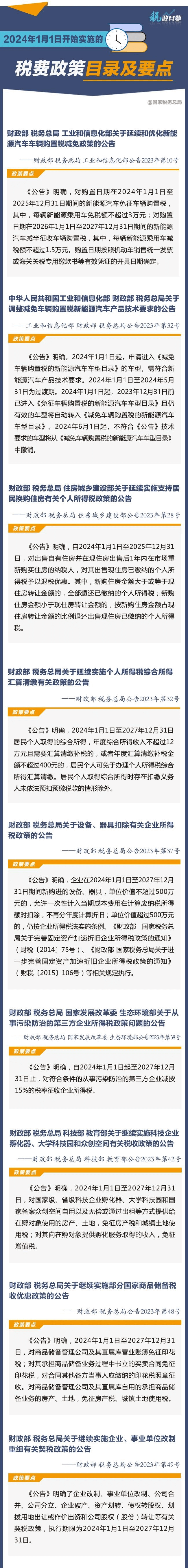 2024年1月1日開始實(shí)施的稅費(fèi)政策