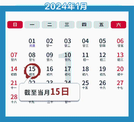 1月納稅申報期截至15日，這些事項需注意