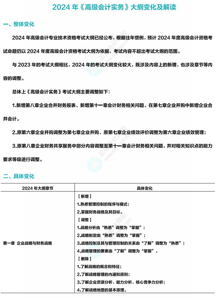 收藏！2024年高級會計專業(yè)技術(shù)資格考試大綱變化及解讀！