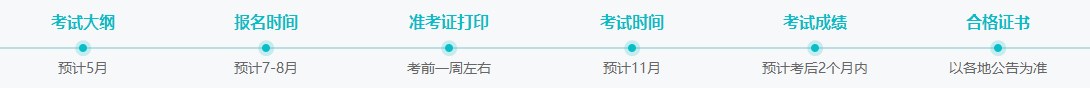 2024中級(jí)經(jīng)濟(jì)師考試時(shí)間軸