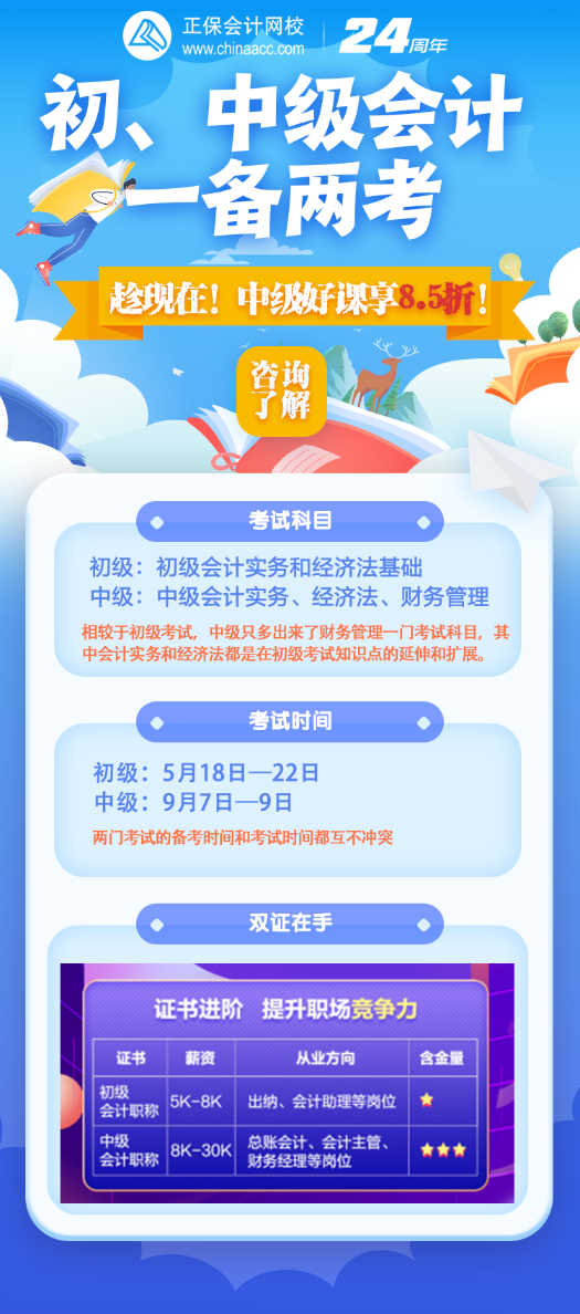 拜托！你超厲害的誒！初級、中級會計一備兩考！