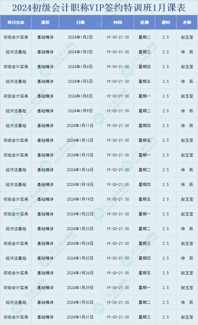 2024年初級會計職稱VIP簽約特訓班1月直播課程安排