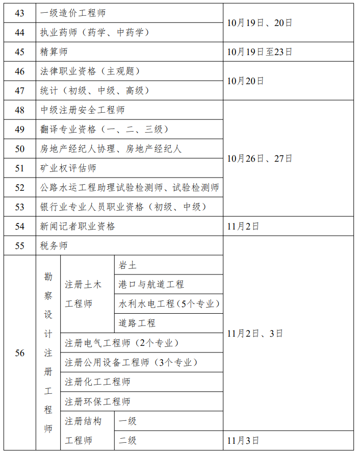 人社部：2024年中級(jí)會(huì)計(jì)考試時(shí)間為9月7日至9日