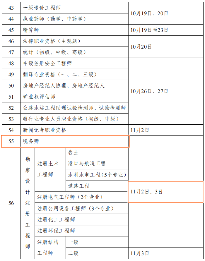 2024年財(cái)會(huì)人考證時(shí)間表公布！但什么時(shí)候安排報(bào)名呢？