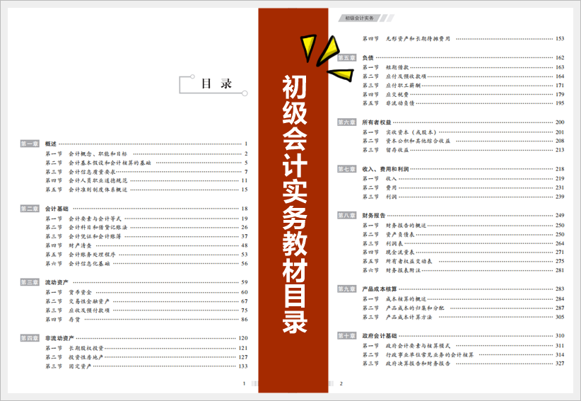 初級(jí)會(huì)計(jì)官方教材亮相！各章要求掌握的學(xué)習(xí)重點(diǎn)有哪些？