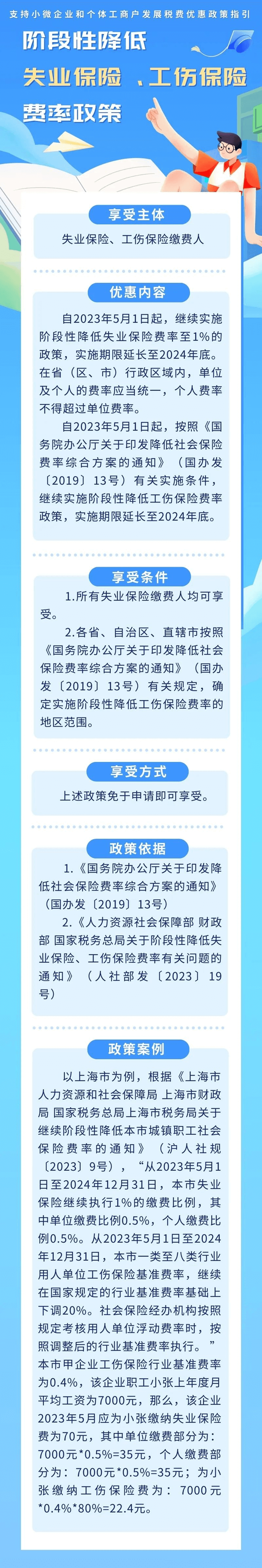 階段性降低失業(yè)保險(xiǎn)、工傷保險(xiǎn)費(fèi)率政策