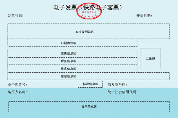 火車票/飛機(jī)票數(shù)電最新消息和如何獲取/報(bào)銷等實(shí)務(wù)問題