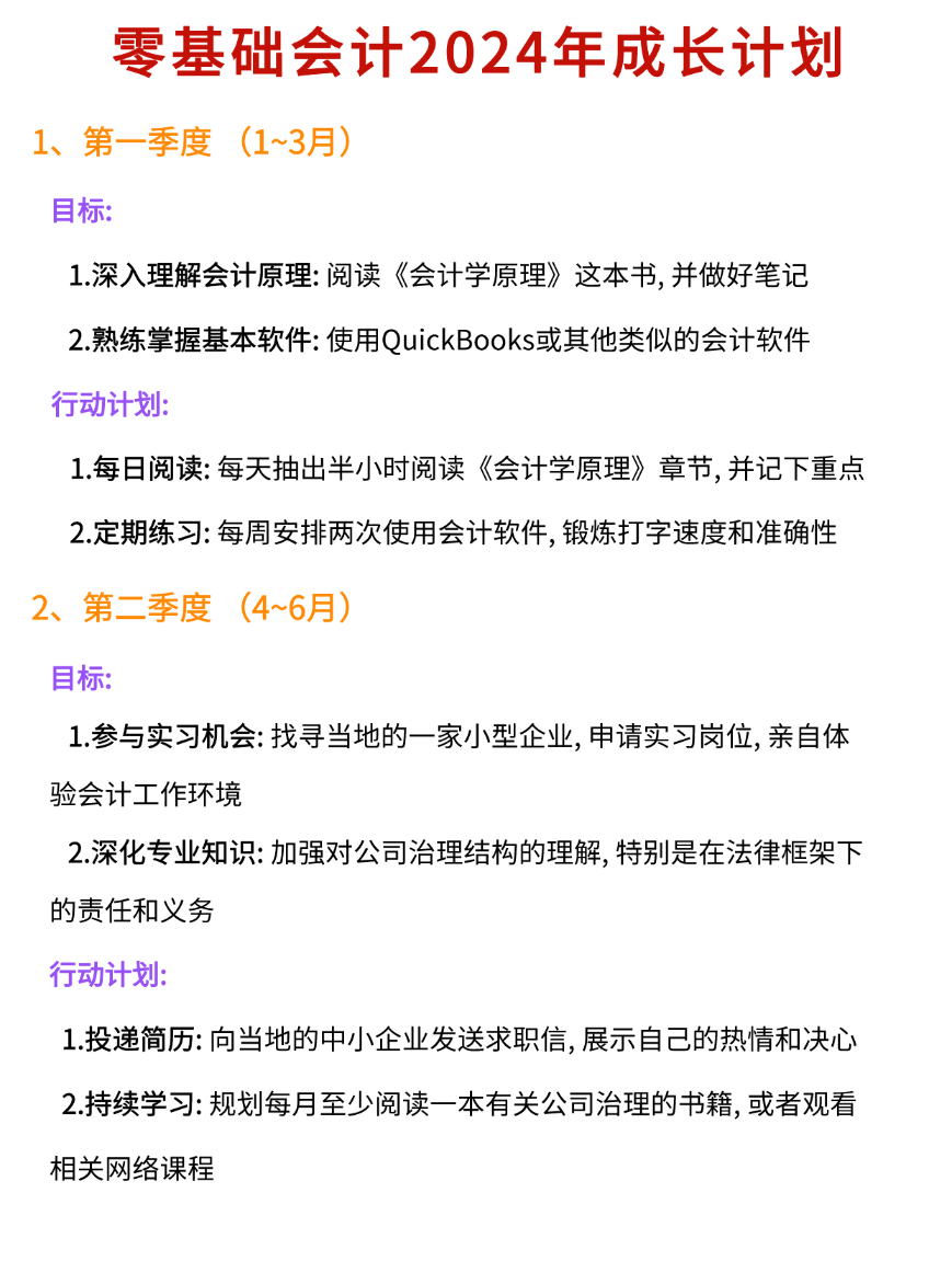 零基礎會計2024成長計劃