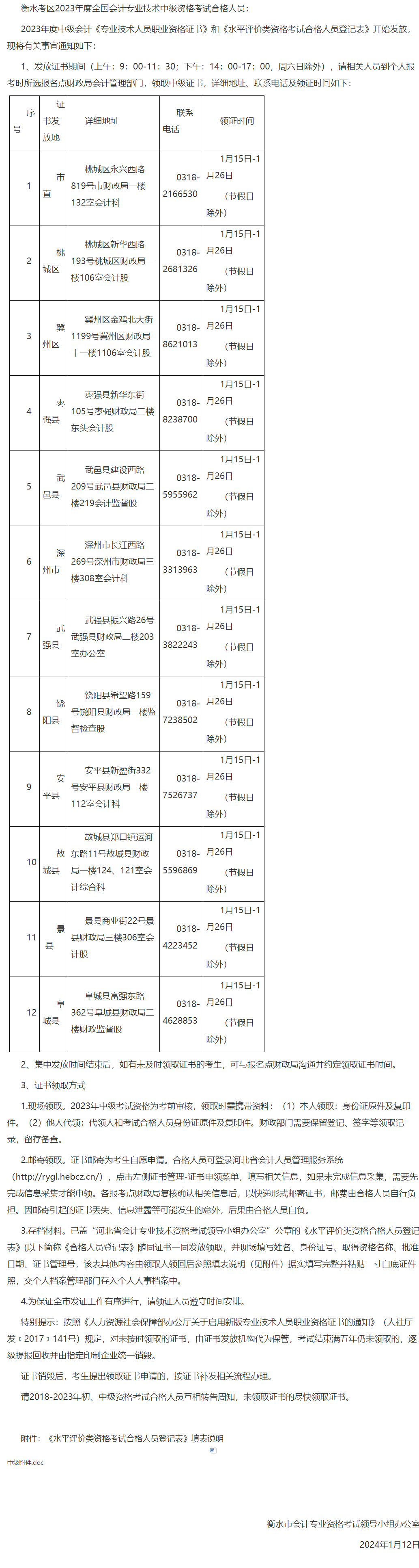 河北衡水2023年中級會計證書領取通知