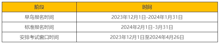 5月frm考試時間