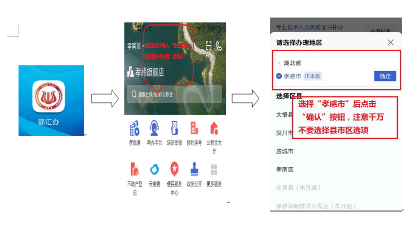 孝感2023年初中級(jí)經(jīng)濟(jì)師證書(shū)辦理的通知