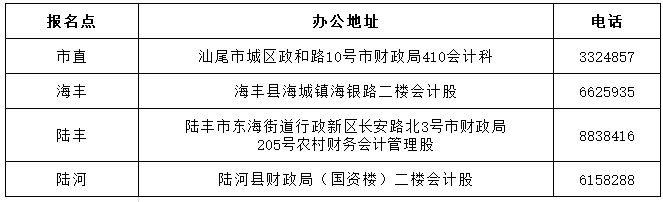 汕尾市中級會計領證地址