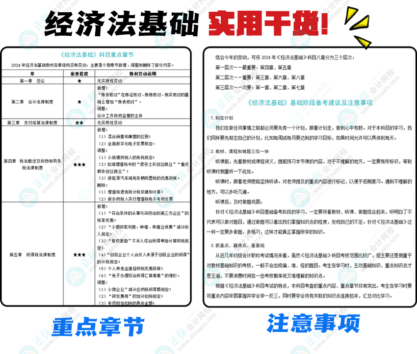 2024年《經(jīng)濟(jì)法基礎(chǔ)》科目考試特點(diǎn)、重點(diǎn)章節(jié)及基礎(chǔ)階段備考建議