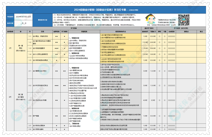 快來領(lǐng)~2024年初級(jí)會(huì)計(jì)學(xué)習(xí)計(jì)劃打卡表新鮮出爐！拖延癥很適用！