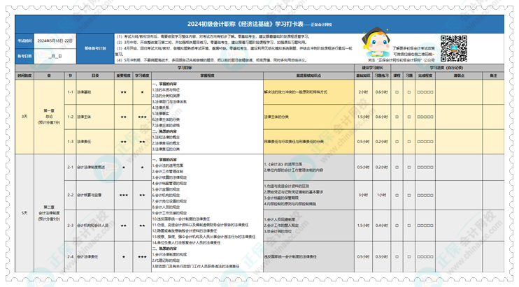 快來領(lǐng)~2024年初級(jí)會(huì)計(jì)學(xué)習(xí)計(jì)劃打卡表新鮮出爐！拖延癥很適用！