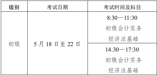 2024年四川省初級會計報名狀態(tài)查詢?nèi)肟陂_通！你查了嗎？