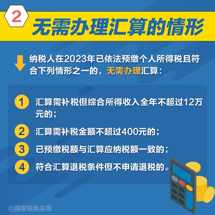 個(gè)稅年度匯算無(wú)需辦理的情形