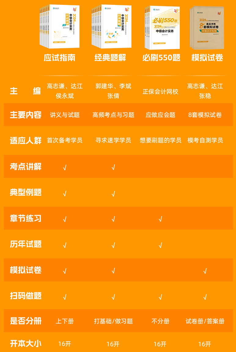 備考中級會計職稱 別再死磕教材！找好搭檔很重要！